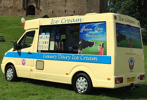 Link to the Fotheringhams Ice Cream website